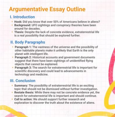 can you use I in an argumentative essay? exploring the role of personal experience in academic discourse